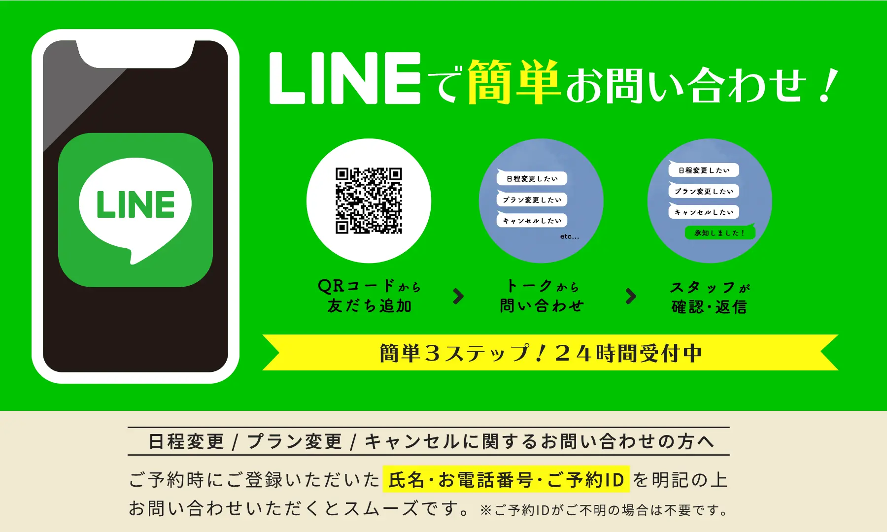 LINE